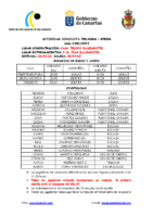 actividad_conjunta_cadete_femenino_0