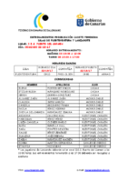 convocadas_preseleccion_cadete_femenino_22_0