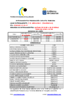 convocadas_preseleccion_infantil_femenino_29.11.17