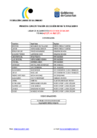 1ª CONCENTRACIÓN 4 AL 8 IM