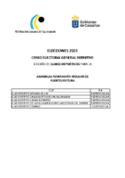 Censo General Club Insular FU definitivo