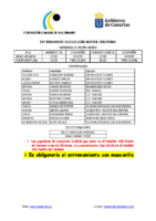 2ª Concentración 6 de marzo JF