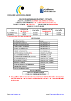 Concentración 6-8 dic CF